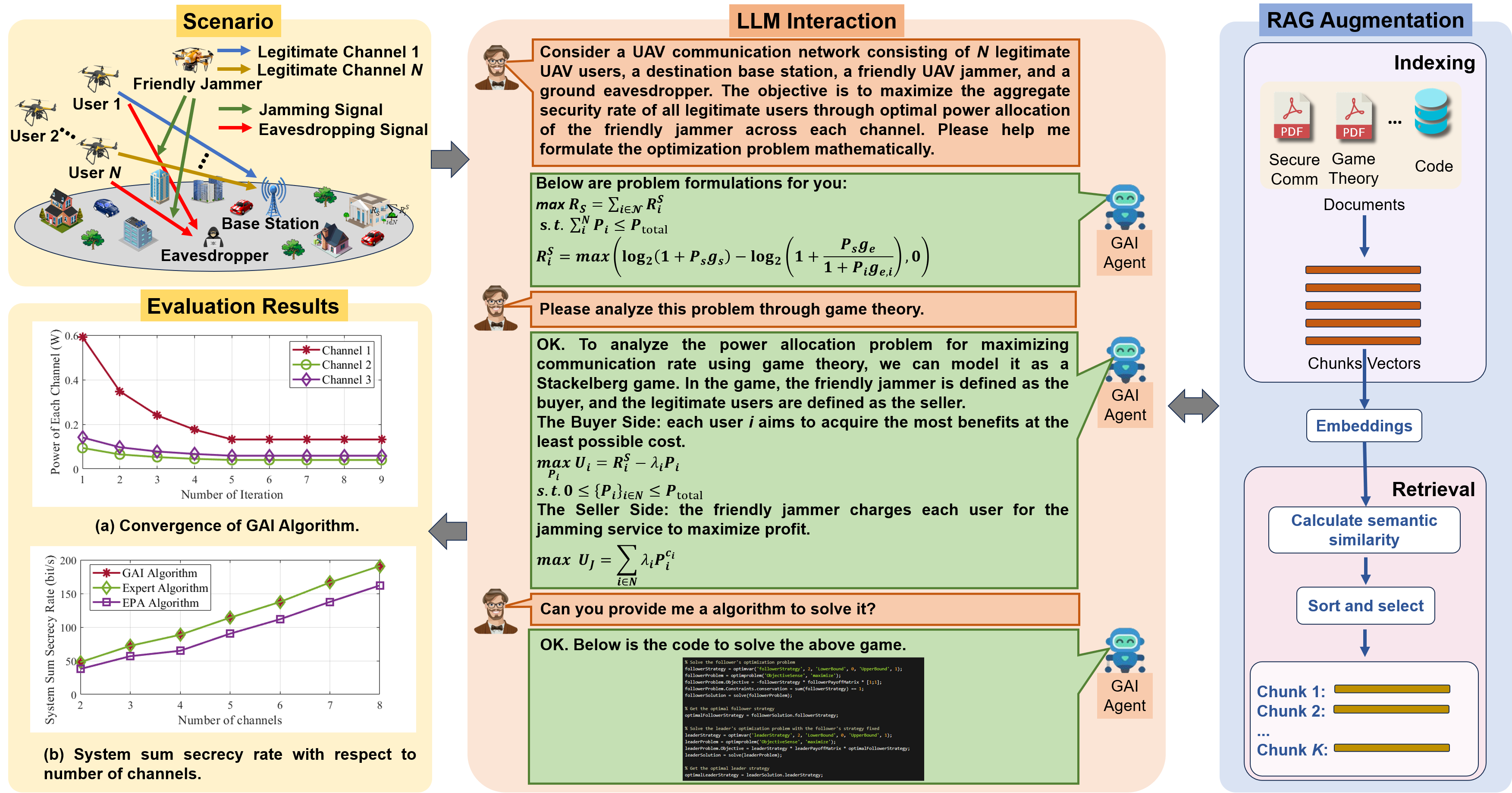 Case study